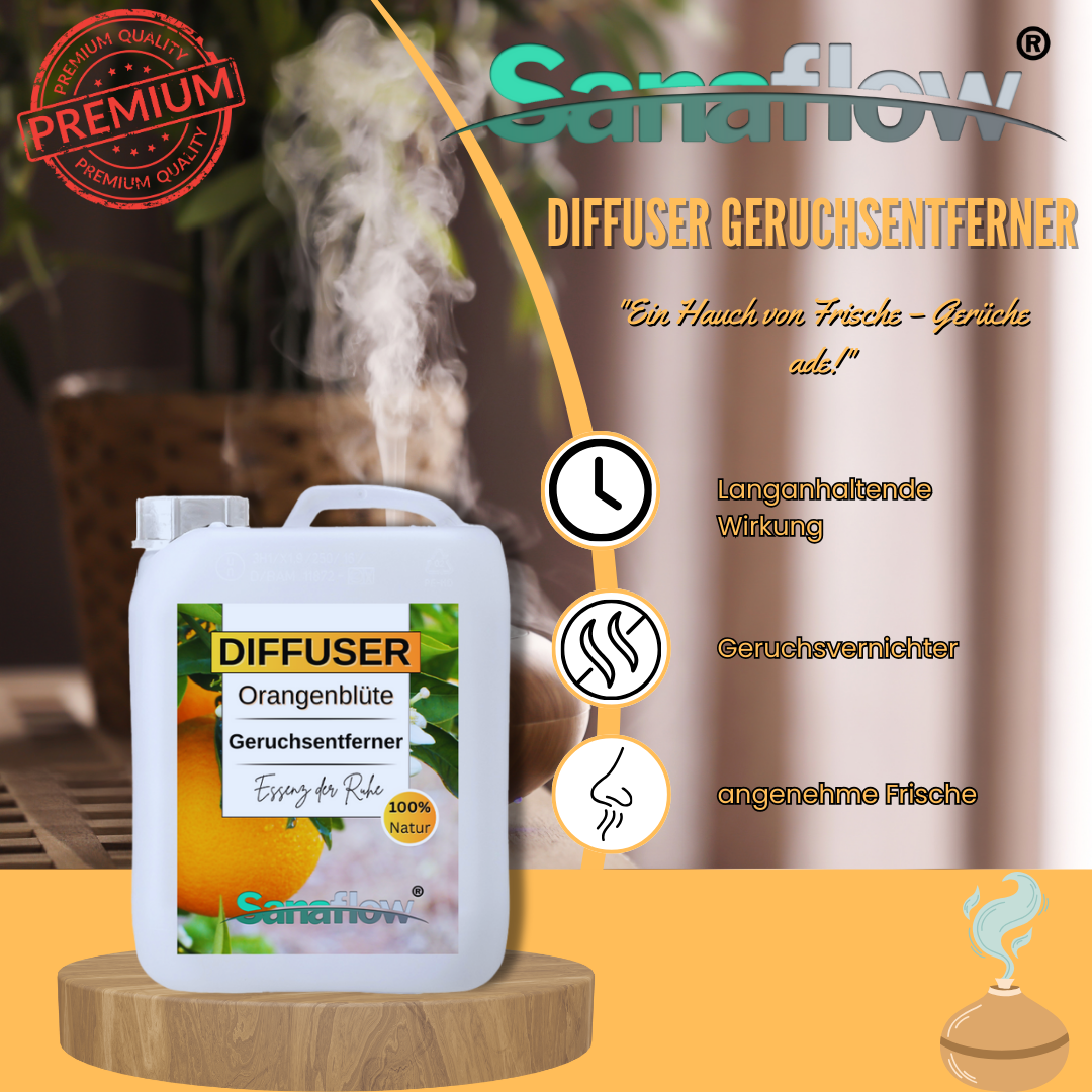 Orangenblüte Sanaflow Raumduft Diffuser – Langanhaltender, natürlicher Duft