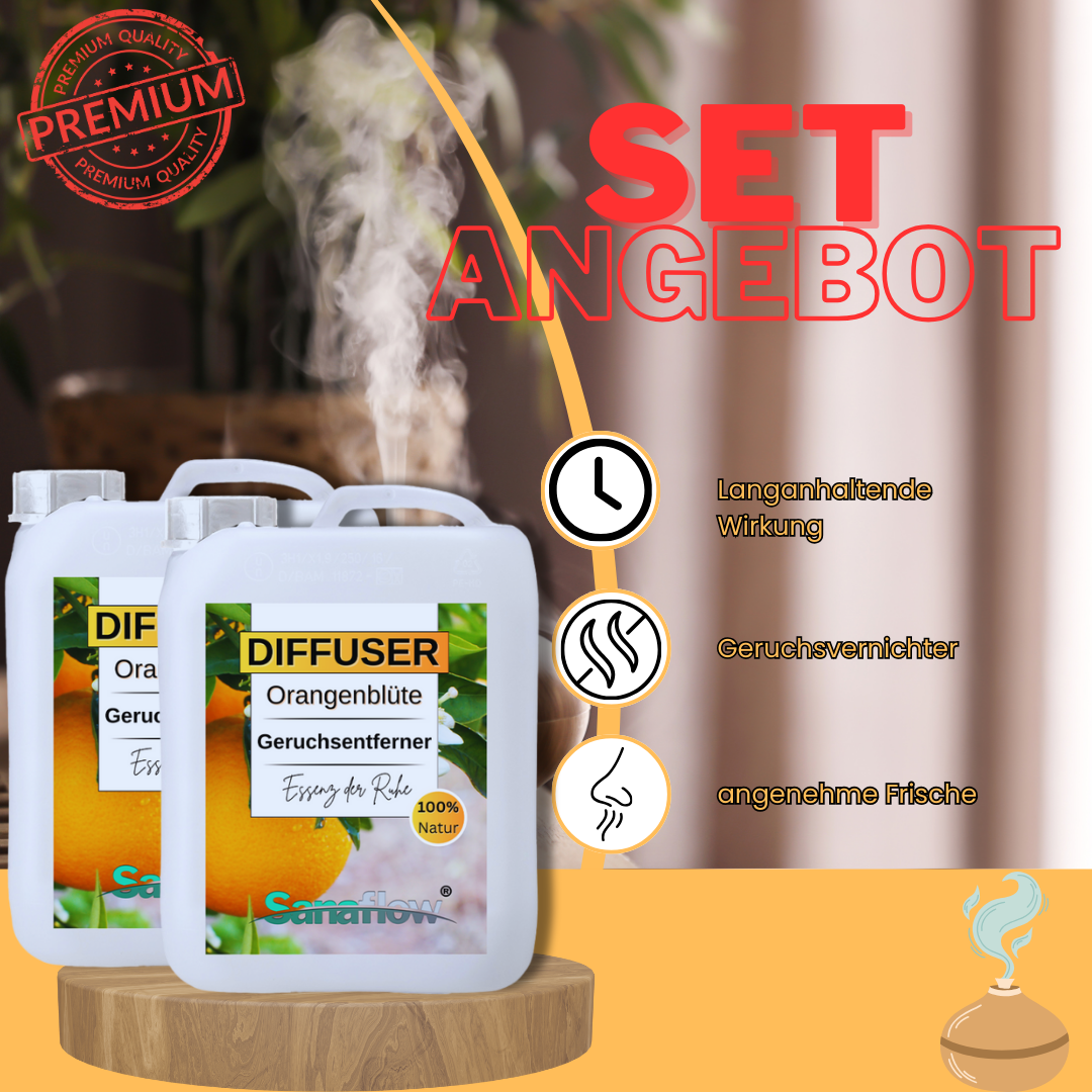 Orangenblüte Sanaflow Raumduft Diffuser – Langanhaltender, natürlicher Duft