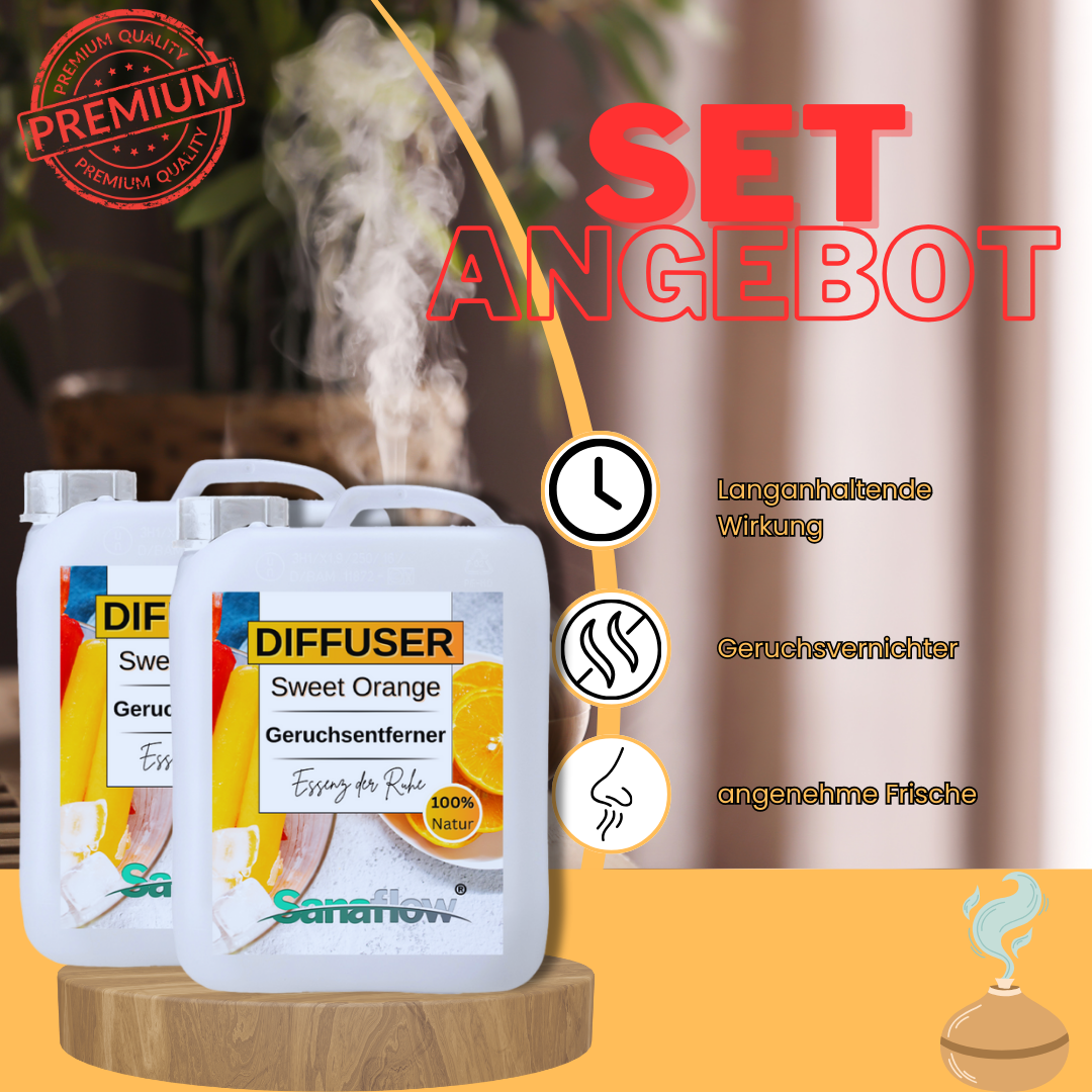 Sweet Orange Sanaflow Raumduft Diffuser – Langanhaltender, natürlicher Duft