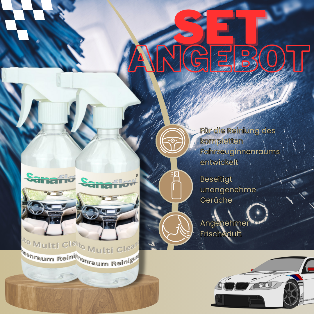 Car Interior & Exterior Cleaner Konzentrat – Ergiebig & effektiv gegen Schmutz, Staub und Flecken