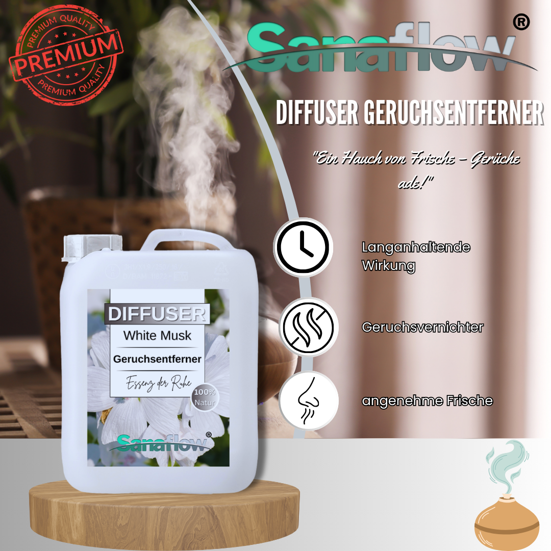 White Musk Sanaflow Raumduft Diffuser – Langanhaltender, natürlicher Duft