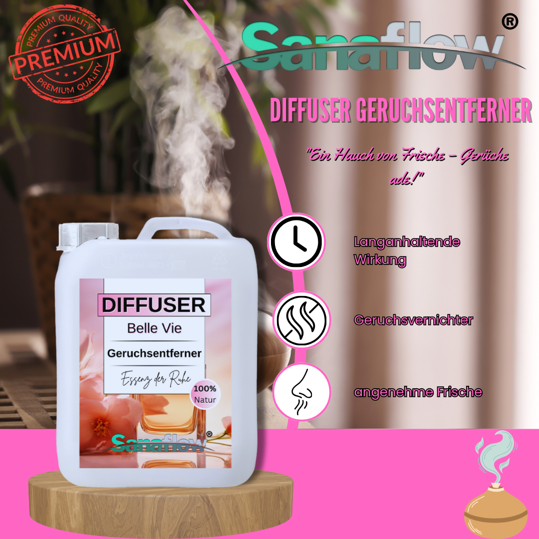 Angel Sanaflow Raumduft Diffuser – Langanhaltender, natürlicher Duft