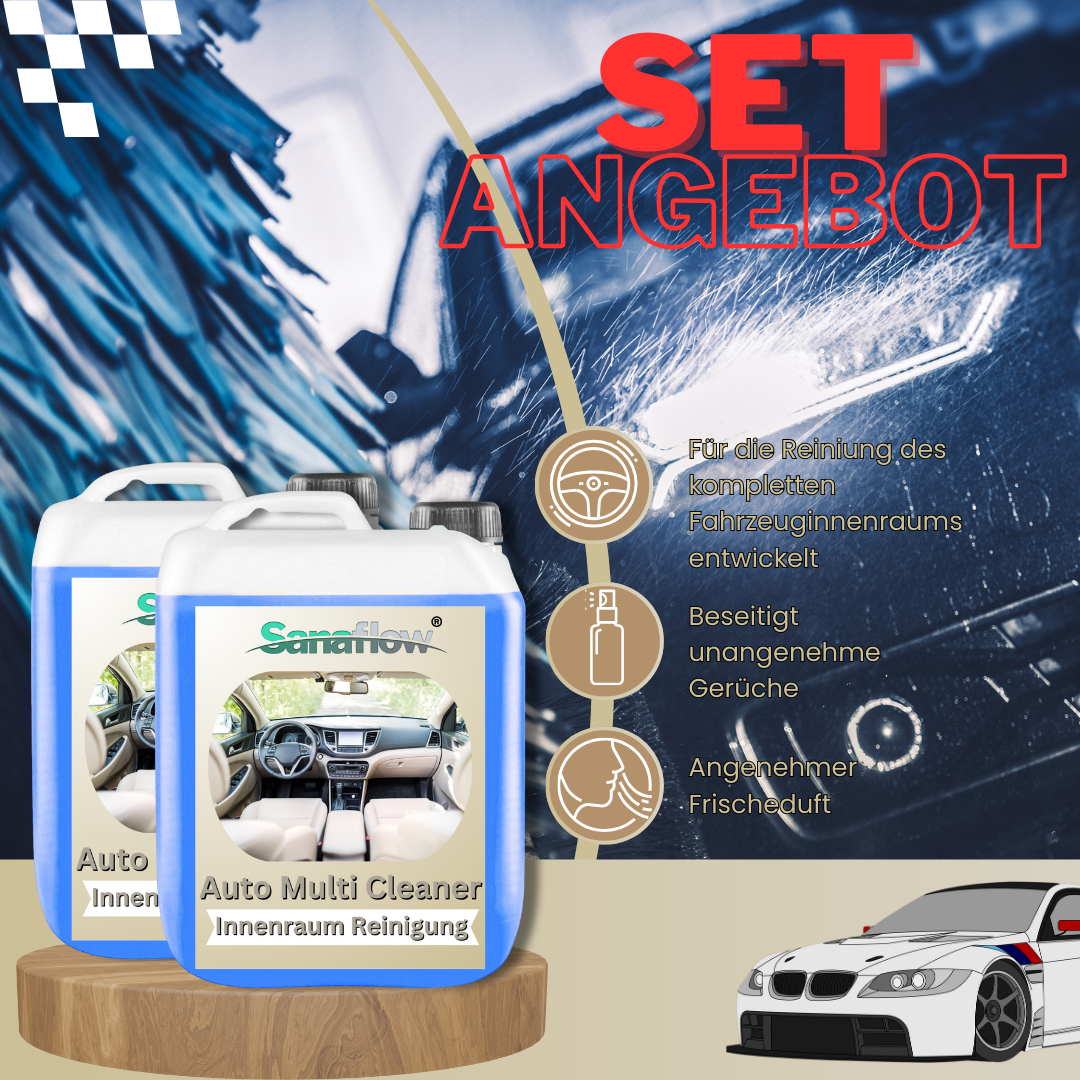 Car Interior & Exterior Cleaner Konzentrat – Ergiebig & effektiv gegen Schmutz, Staub und Flecken