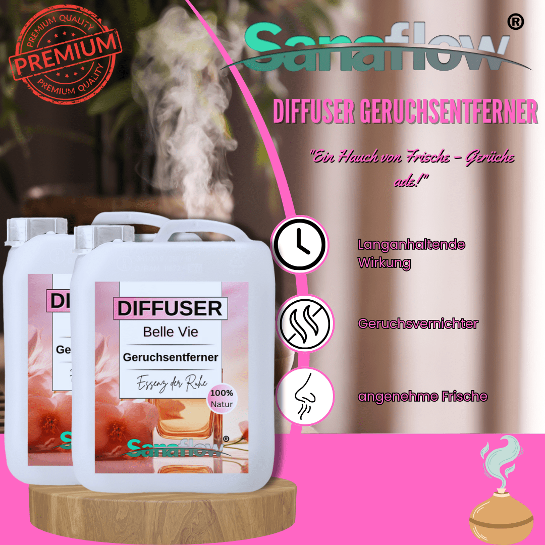 Angel Sanaflow Raumduft Diffuser – Langanhaltender, natürlicher Duft - Sanaflow - Geruchsentferner