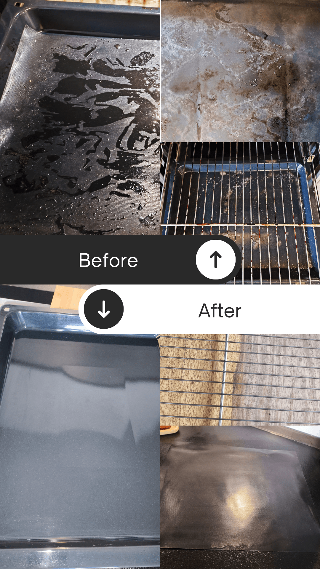Backofen Reiniger Gel – für gezielte Anwendung und intensive Reinigung von Backofen & Grill - Sanaflow - Backofenreiniger Gel