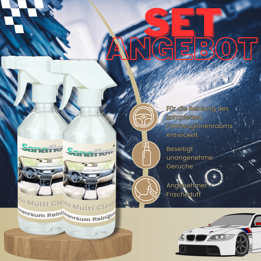 Car Interior & Exterior Cleaner Konzentrat – Ergiebig & effektiv gegen Schmutz, Staub und Flecken - Sanaflow - Car - Multi - Cleaner