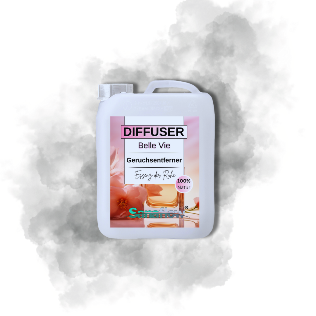 Angel Sanaflow Raumduft Diffuser – Langanhaltender, natürlicher Duft