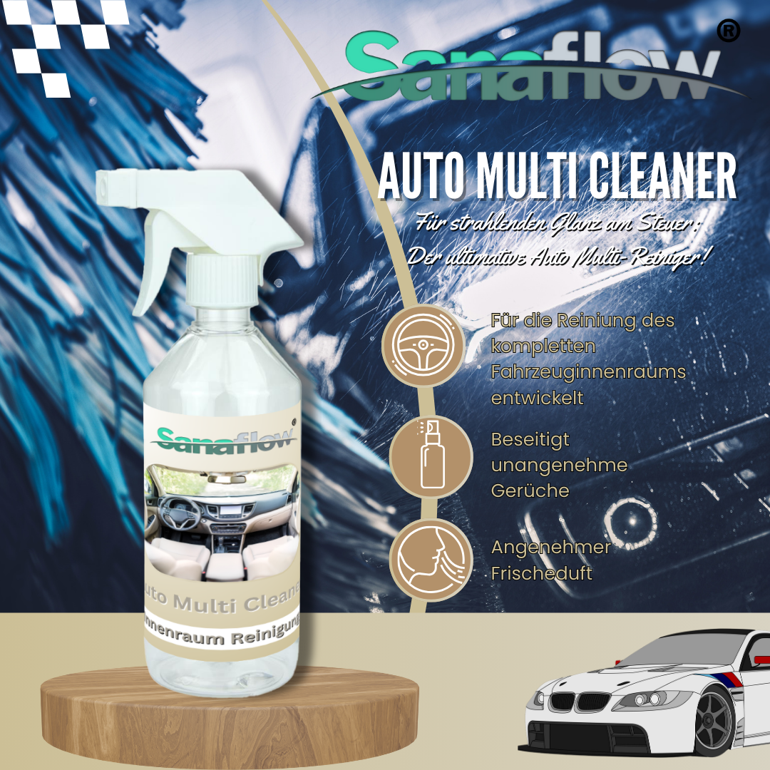 Car Interior & Exterior Cleaner Konzentrat – Ergiebig & effektiv gegen Schmutz, Staub und Flecken