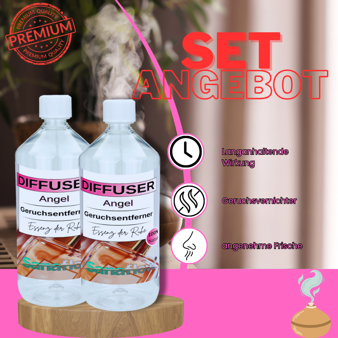 Angel Sanaflow Raumduft Diffuser – Langanhaltender, natürlicher Duft