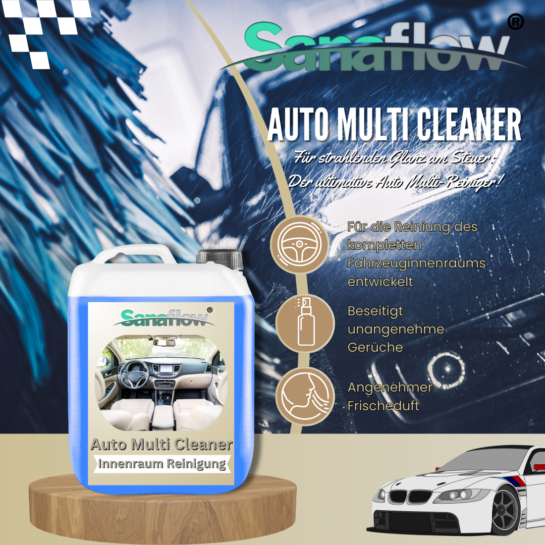 Car Interior & Exterior Cleaner Konzentrat – Ergiebig & effektiv gegen Schmutz, Staub und Flecken