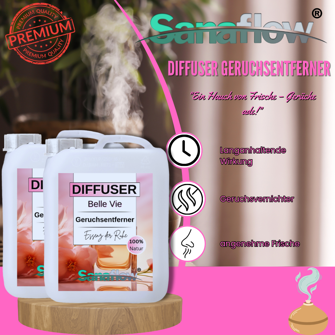 Angel Sanaflow Raumduft Diffuser – Langanhaltender, natürlicher Duft