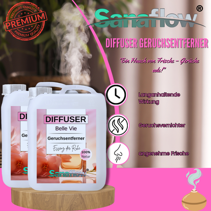 Angel Sanaflow Raumduft Diffuser – Langanhaltender, natürlicher Duft