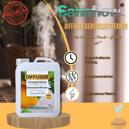 Orangenblüte Sanaflow Raumduft Diffuser – Langanhaltender, natürlicher Duft - Sanaflow - Geruchsentferner