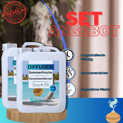 Sommerfrische Sanaflow Raumduft Diffuser – Langanhaltender, natürlicher Duft - Sanaflow - Geruchsentferner