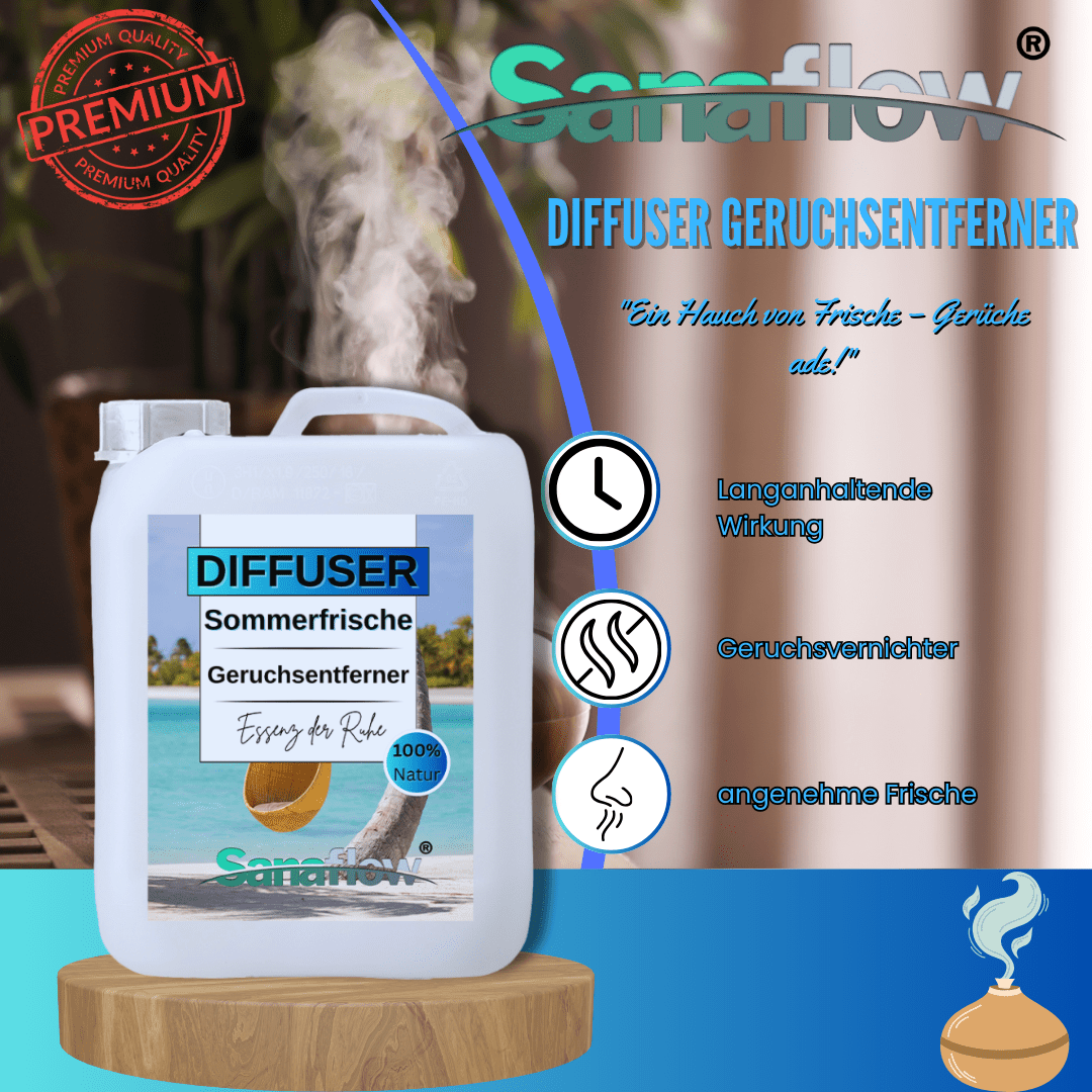 Sommerfrische Sanaflow Raumduft Diffuser – Langanhaltender, natürlicher Duft - Sanaflow - Geruchsentferner
