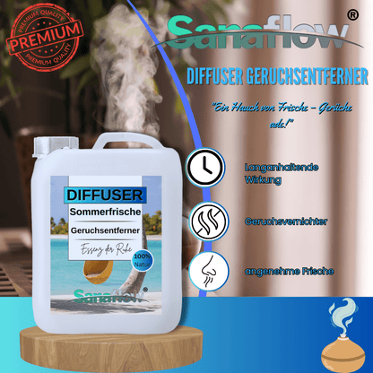 Sommerfrische Sanaflow Raumduft Diffuser – Langanhaltender, natürlicher Duft - Sanaflow - Geruchsentferner