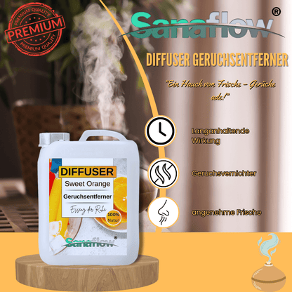 Sweet Orange Sanaflow Raumduft Diffuser – Langanhaltender, natürlicher Duft - Sanaflow - Geruchsentferner